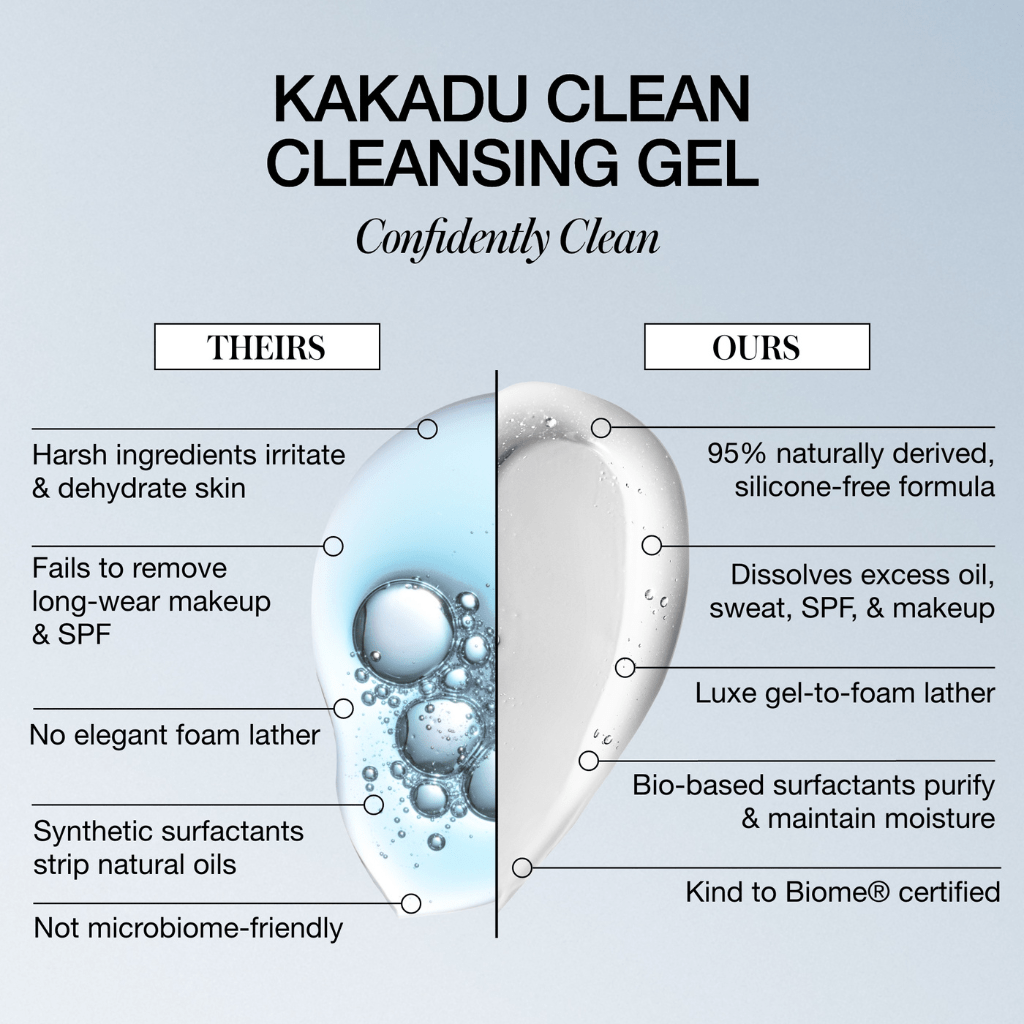 Kakadu Clean Cleansing Gel - NaturelleShop.com - RMS Beauty