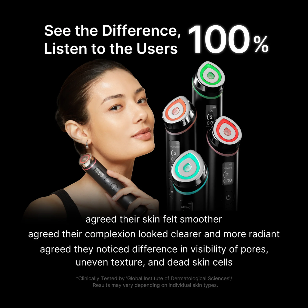 Medicube Age-R Booster Pro  6-IN-1 High-Tech Skincare Device