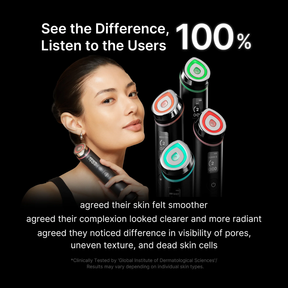 Medicube Age-R Booster Pro  6-IN-1 High-Tech Skincare Device