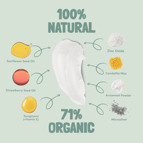 All Natural Deodorant - Starter Pack | new cream - NaturelleShop.com - nuud