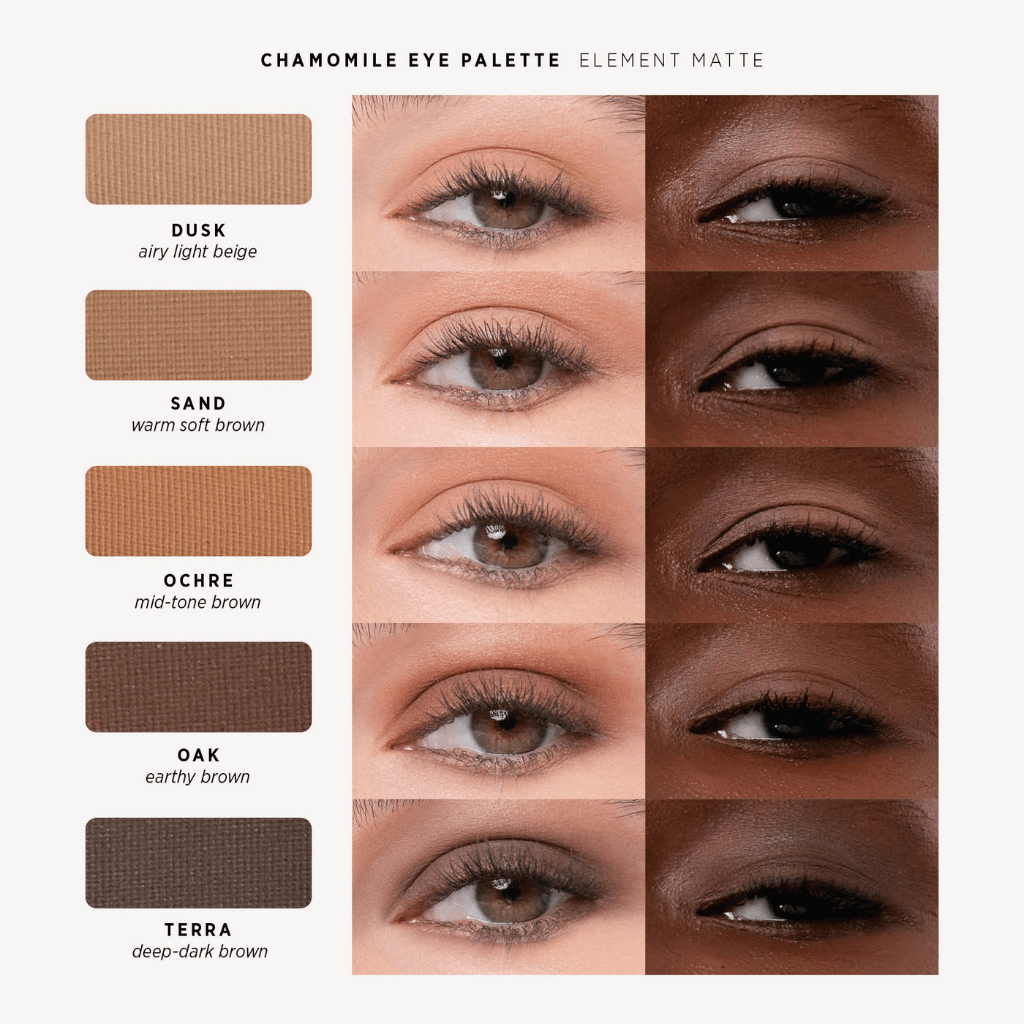 Chamomile Eye Palette - NaturelleShop.com - Ere Perez