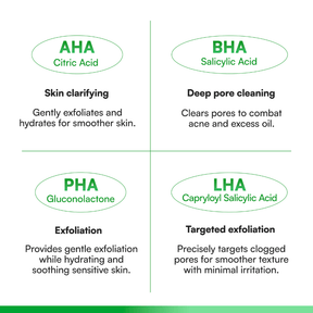 Clarifying AHA/BHA Toner - NaturelleShop.com - Face Republic