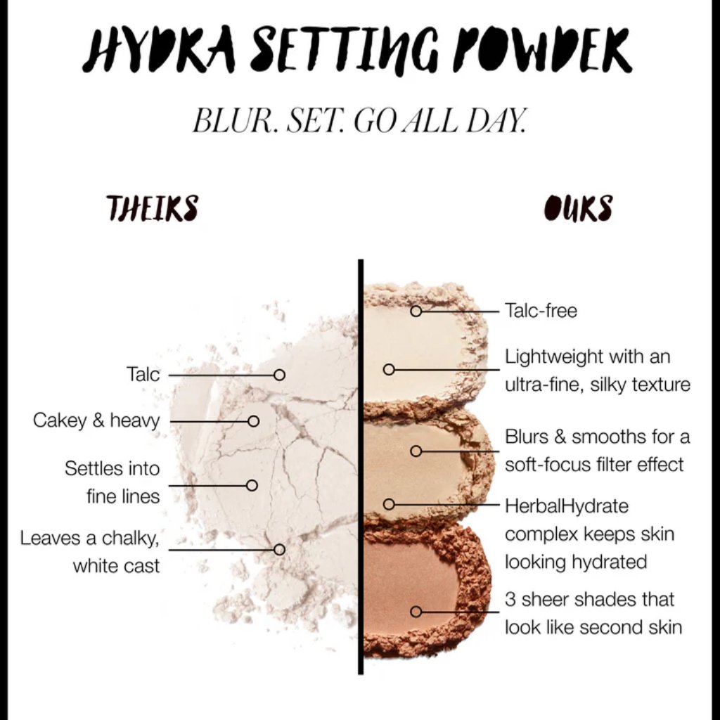 Hydra Setting Powder - NaturelleShop.com - RMS Beauty