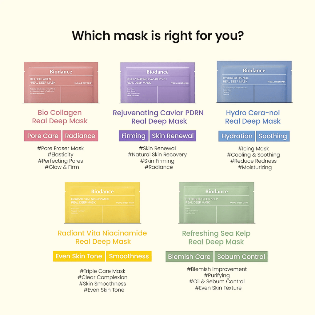 Hydro Cera - Nol Real Deep Mask - NaturelleShop.com - Biodance