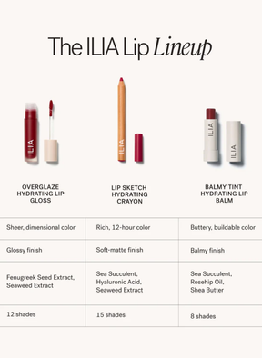 Overglaze Hydrating Lip Gloss