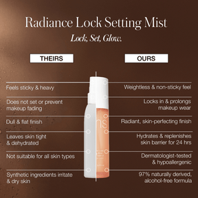 Radiance Lock Setting Mist - NaturelleShop.com - RMS Beauty
