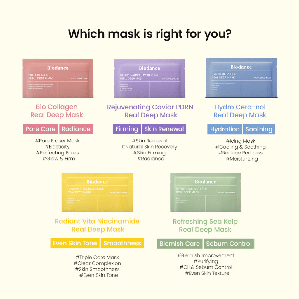 Radiant Vita Niacinamide Real Deep Mask - NaturelleShop.com - Biodance