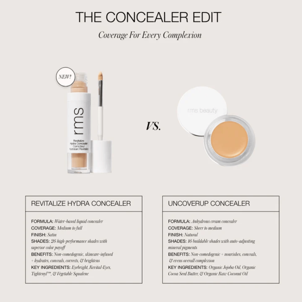 Revitalize Hydra Concealer - NaturelleShop.com - RMS Beauty