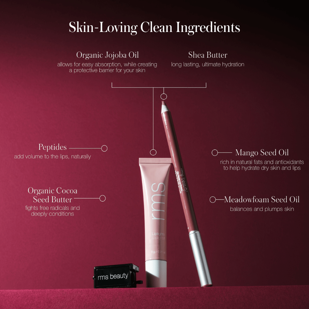 The Line & Shine Kit - NaturelleShop.com - RMS Beauty