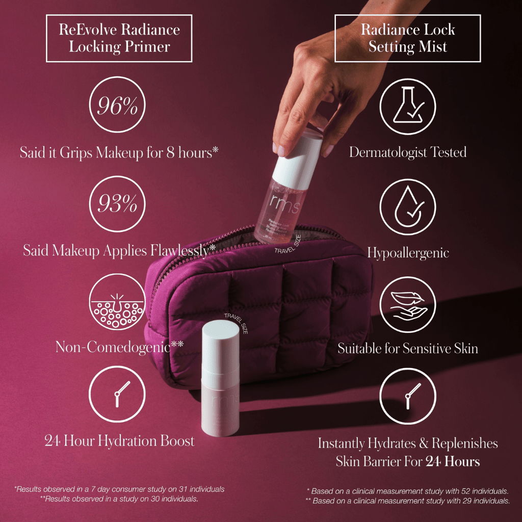 The Mini Prime & Set Pouch - NaturelleShop.com - RMS Beauty
