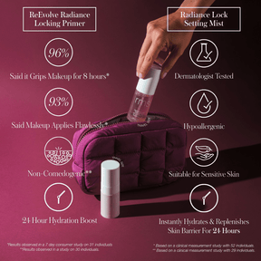The Mini Prime & Set Pouch - NaturelleShop.com - RMS Beauty